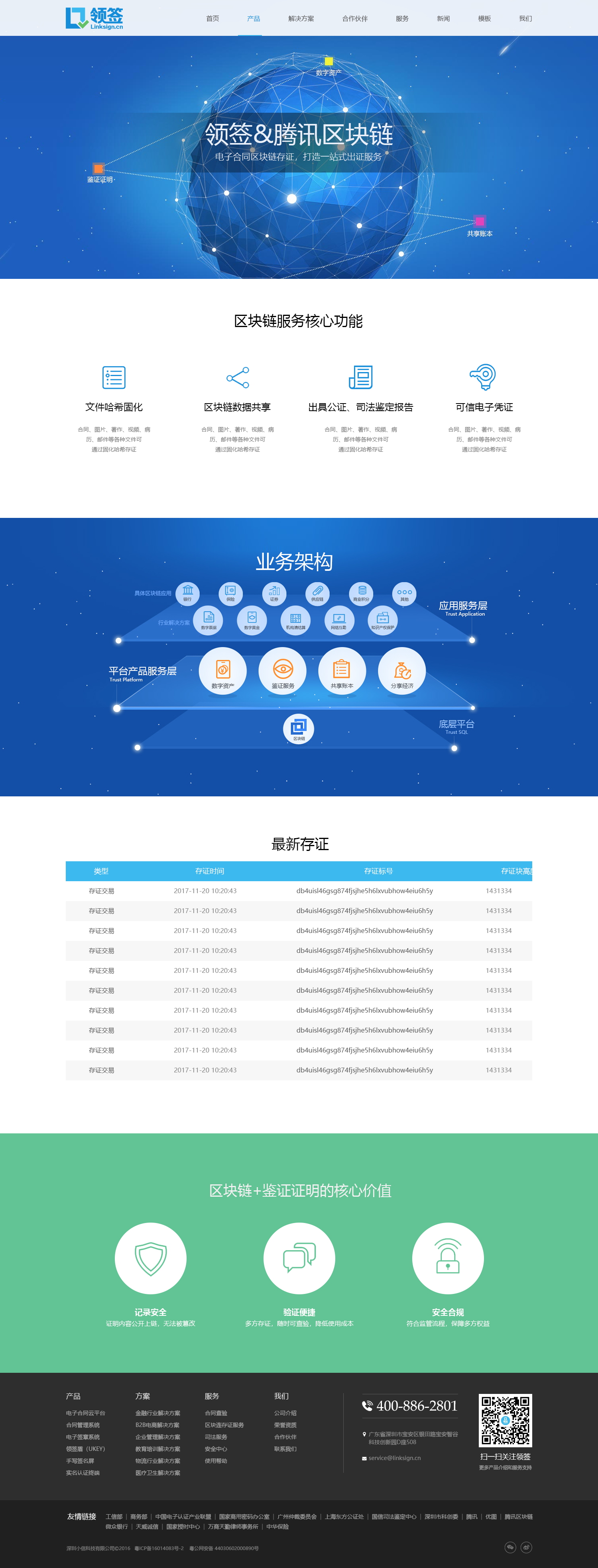 領簽電子簽名