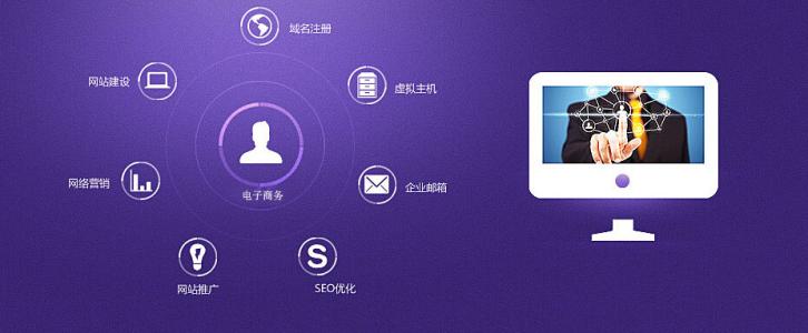 企業(yè)網(wǎng)站建設(shè) 企業(yè)網(wǎng)站建設(shè)