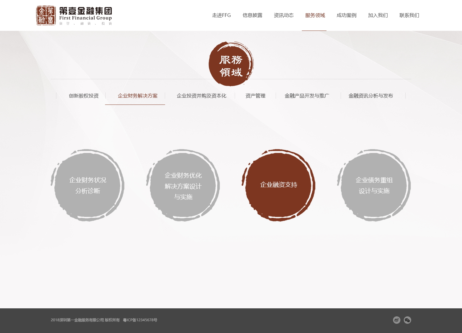 第壹金融集團(tuán)