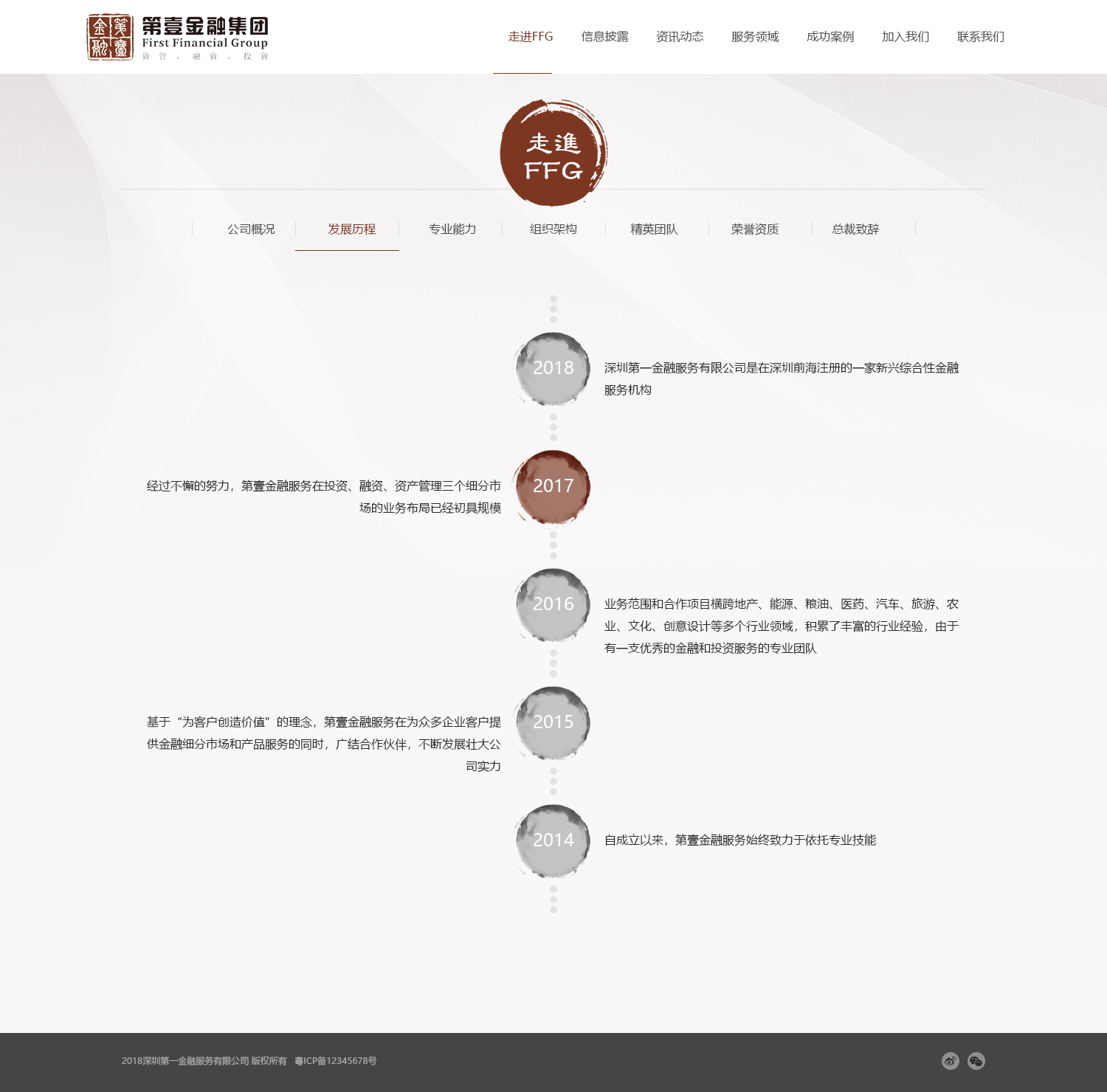 第壹金融集團(tuán)